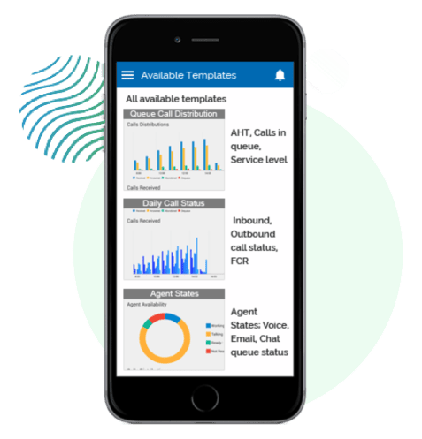 iVision Touch Wallboard App